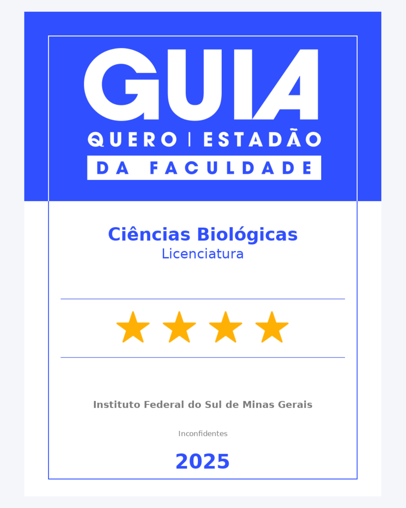 Inconfidentes Ciências Biológicas