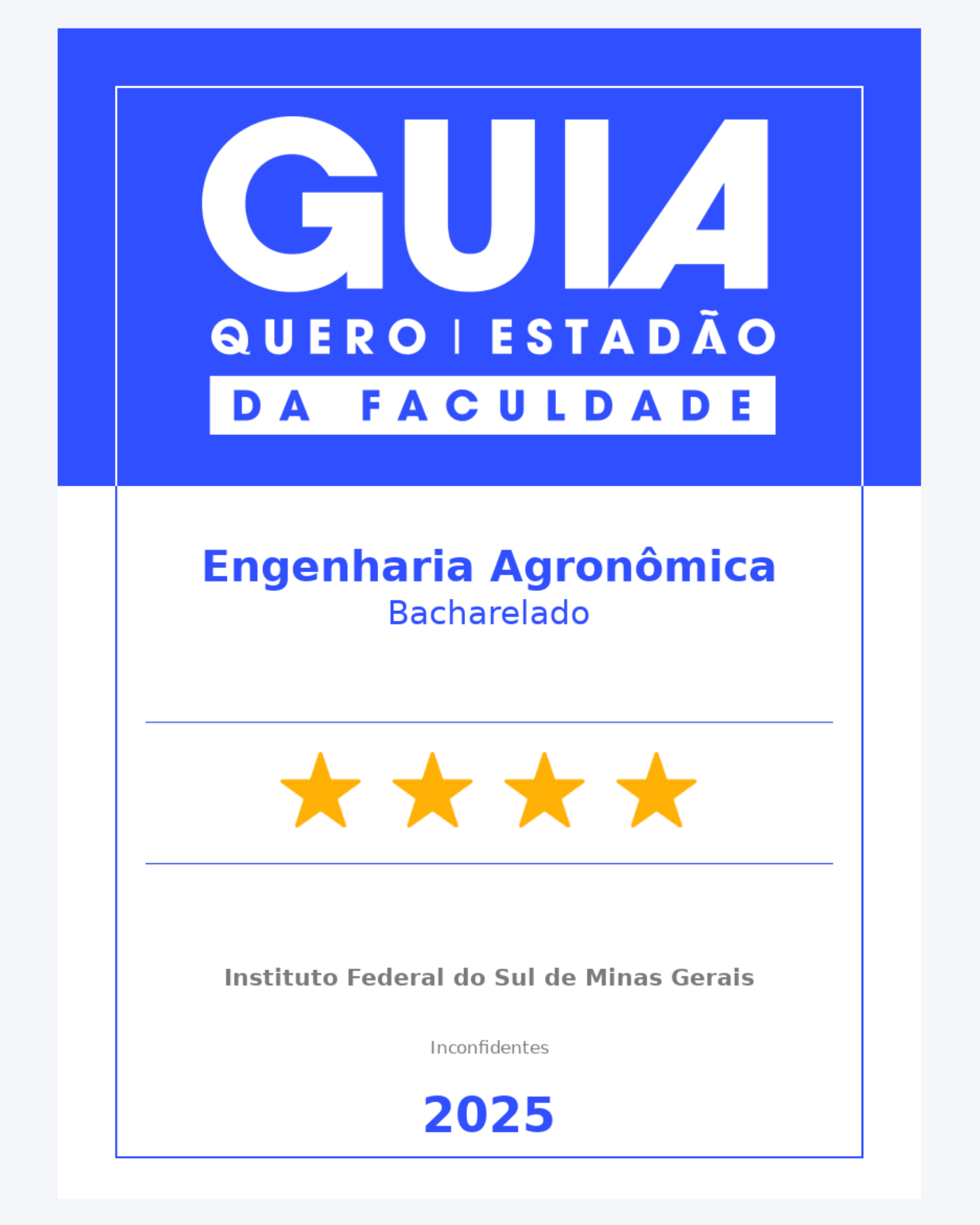 Inconfidentes Engenharia Agronômica