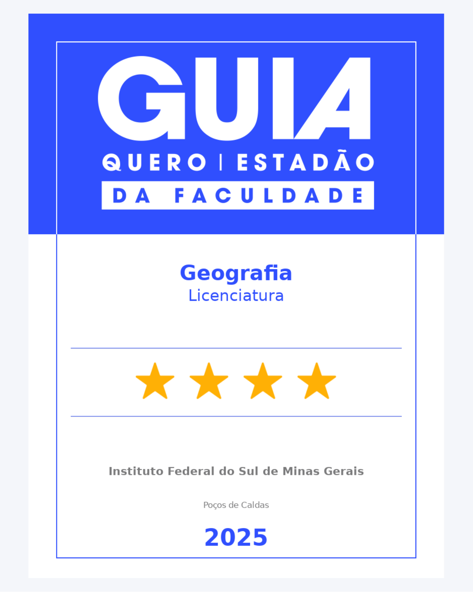 Poços de Caldas Geografia