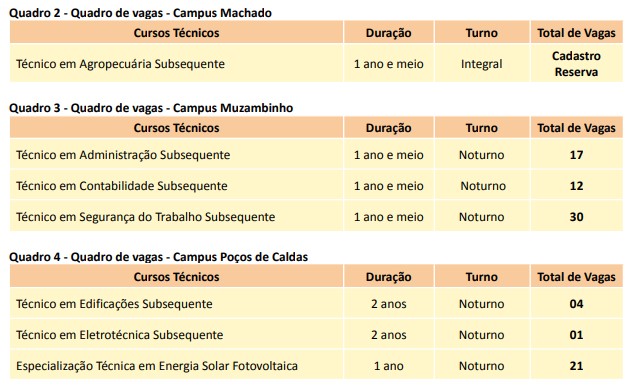 Colégio Carmo · MATRÍCULAS 2023: sistema aberto para vagas remanescentes