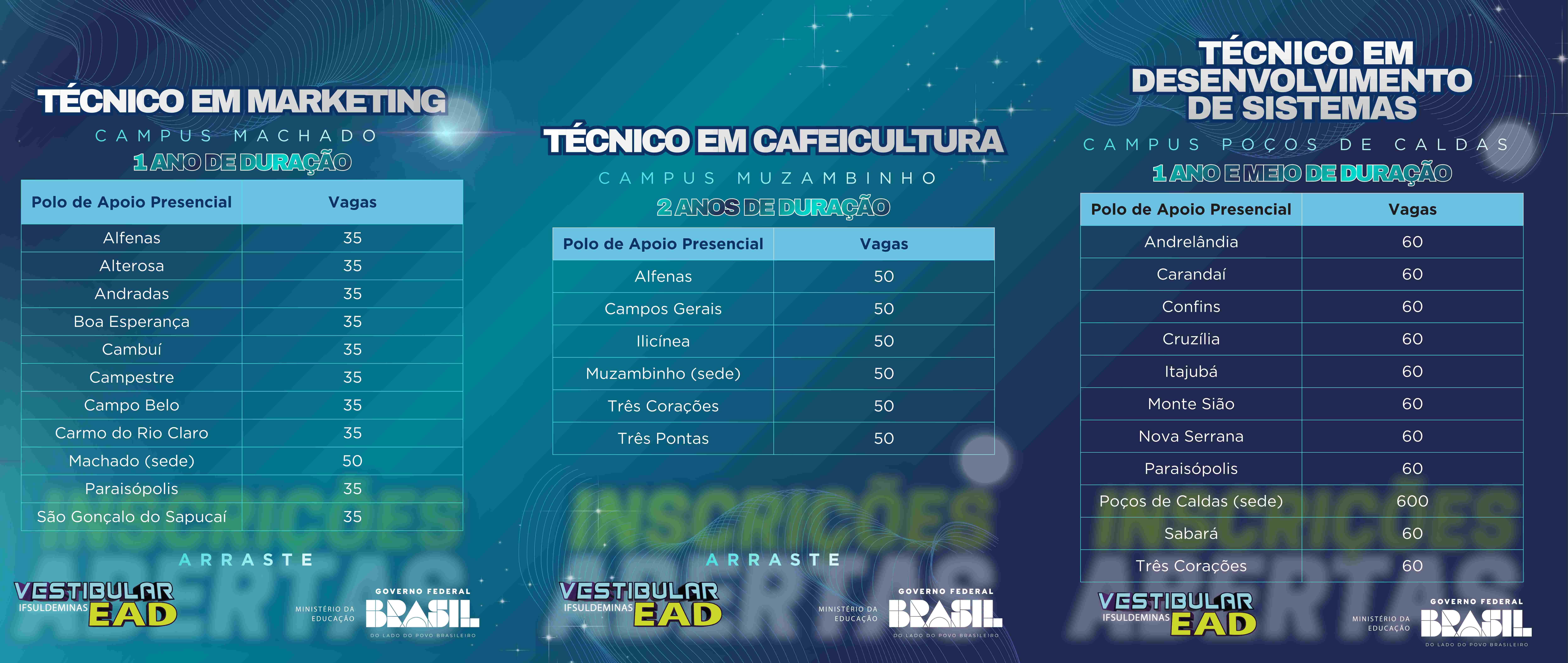 vagas VESTIBULAR EAD ok